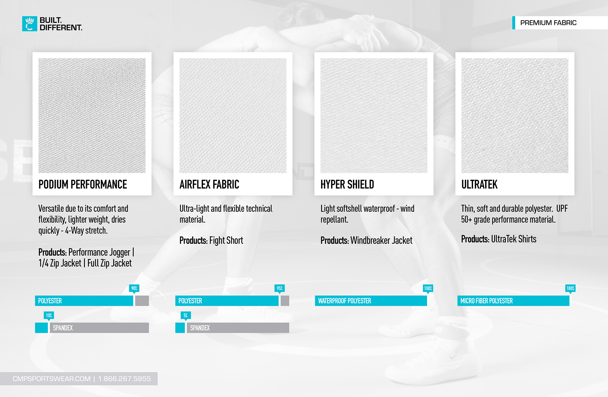 Fabric Specs